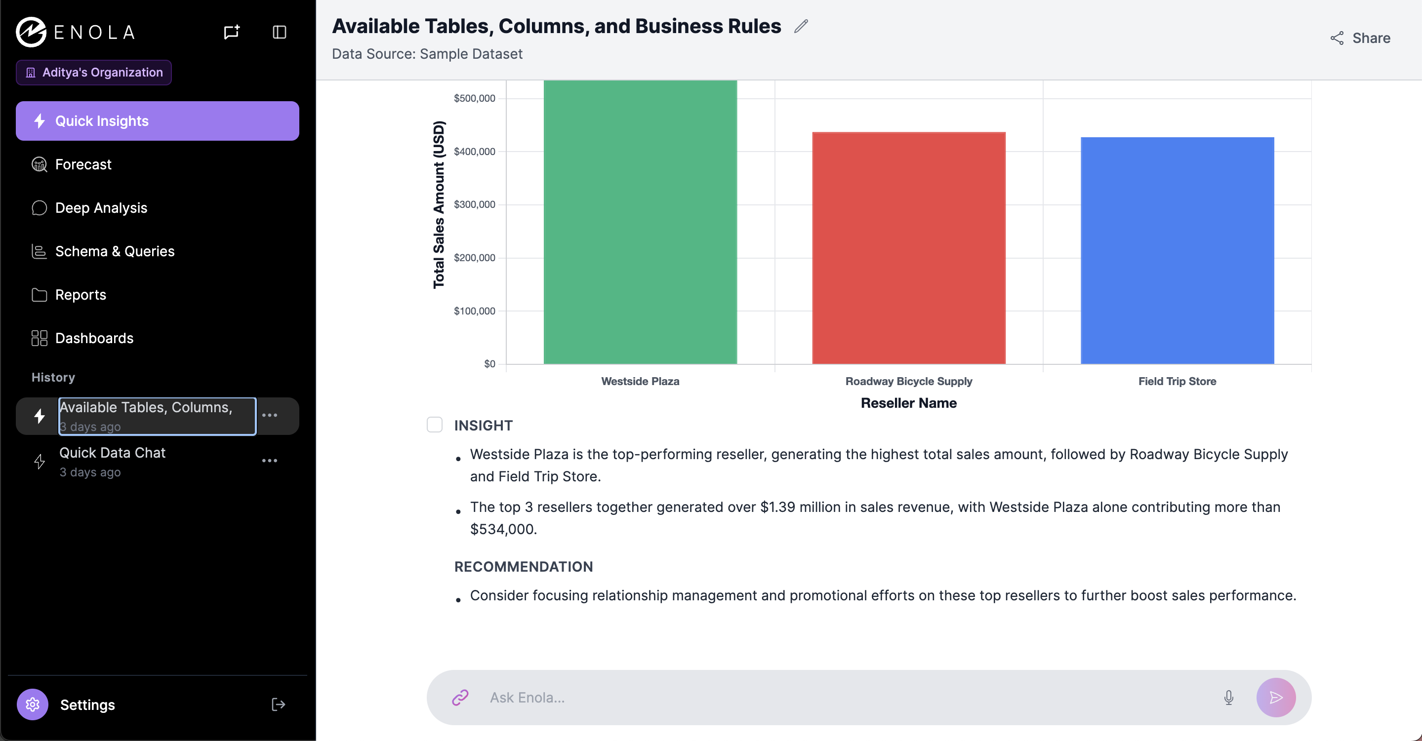 Top 7 AI Analytics Tools to Watch in 2026 - Aryng's Blog