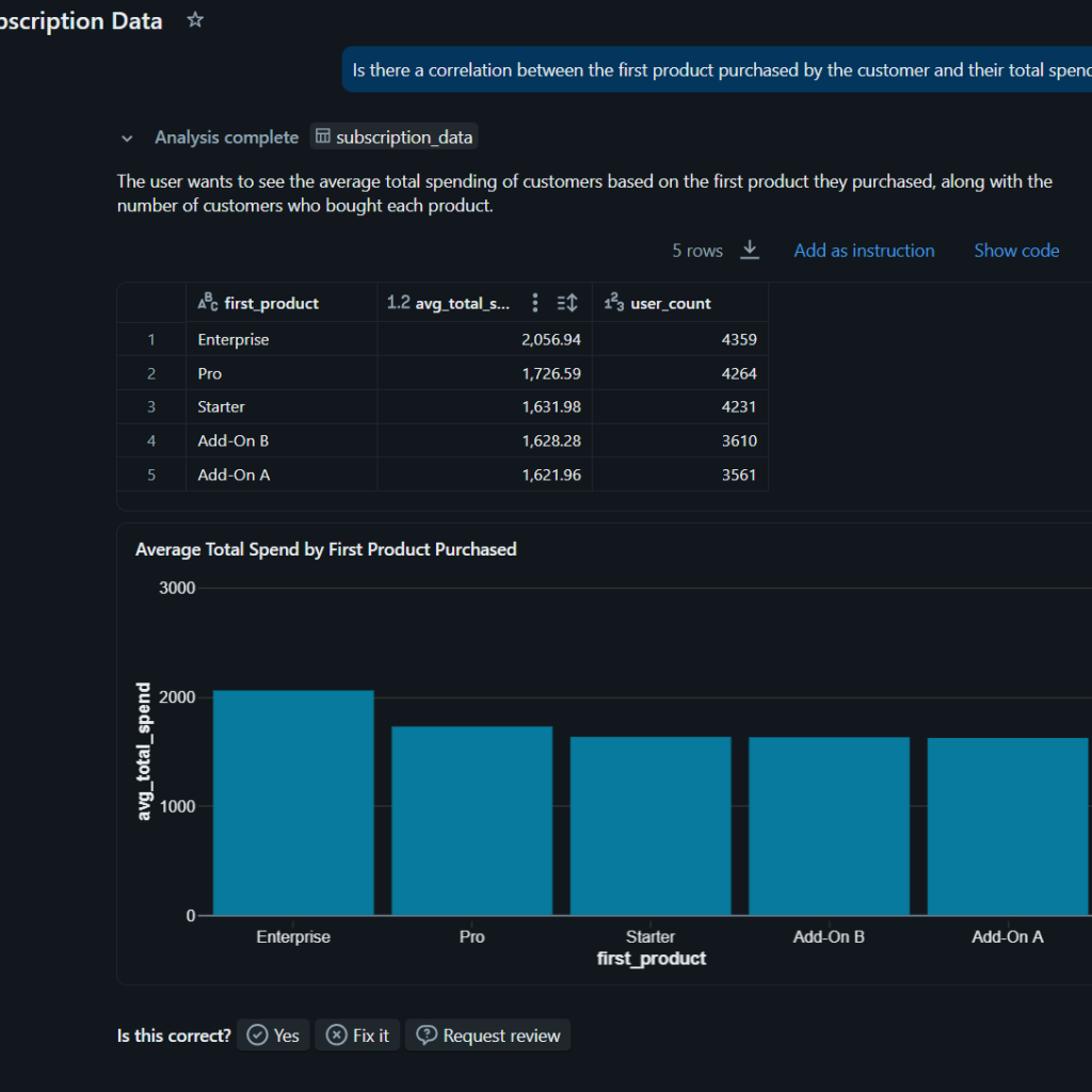 AskEnola, the best AI analytics tool